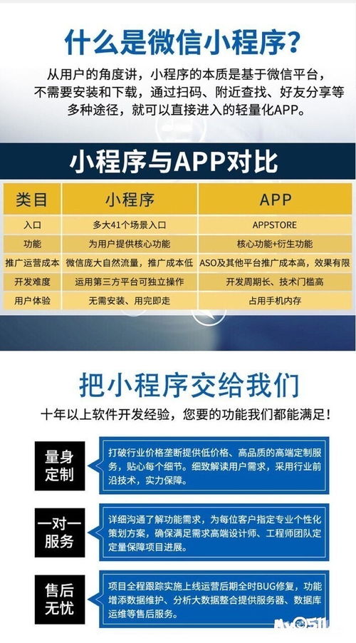 镇江希金网络科技 微信公众号与小程序开发的技术先锋